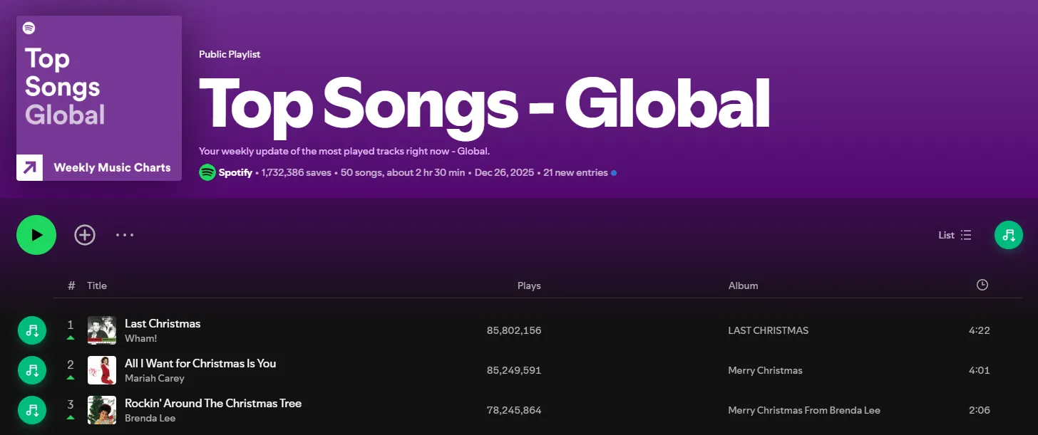 /download-spotify-songs-to-mp3/images/spotify-downloader-userscript.webp