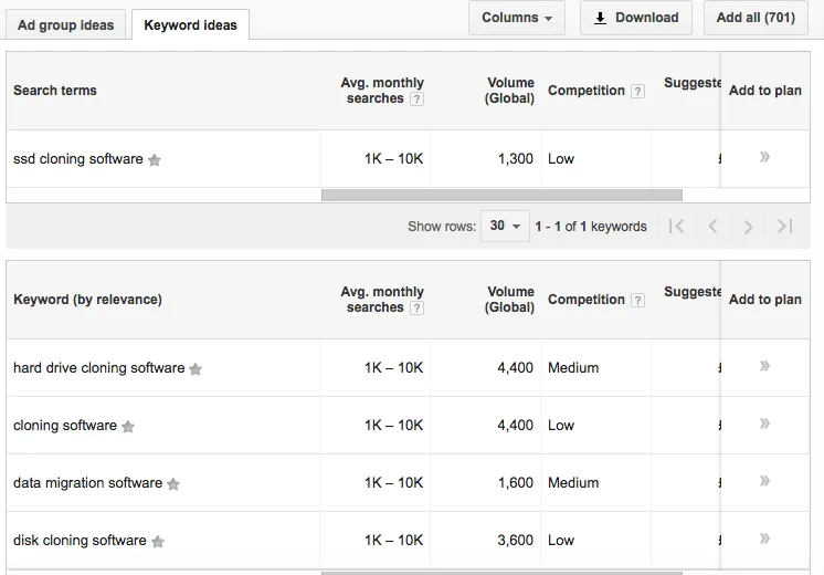 /keyword-planner-search-volume/images/keyword-planner-serach-volume.webp