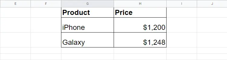 /vlookup-google-sheets/images/image2.webp