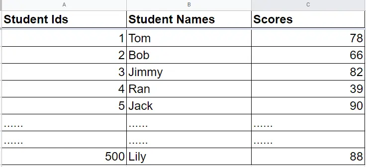 /vlookup-google-sheets/images/image22.webp