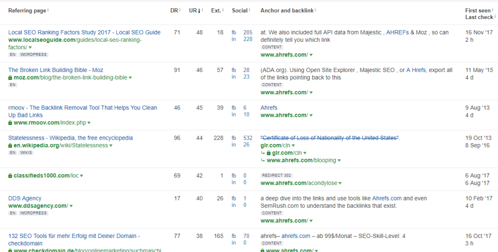Competitor Backlinks Check